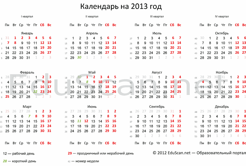 Производственный календарь на 2013 год (РФ) ПятиДневка